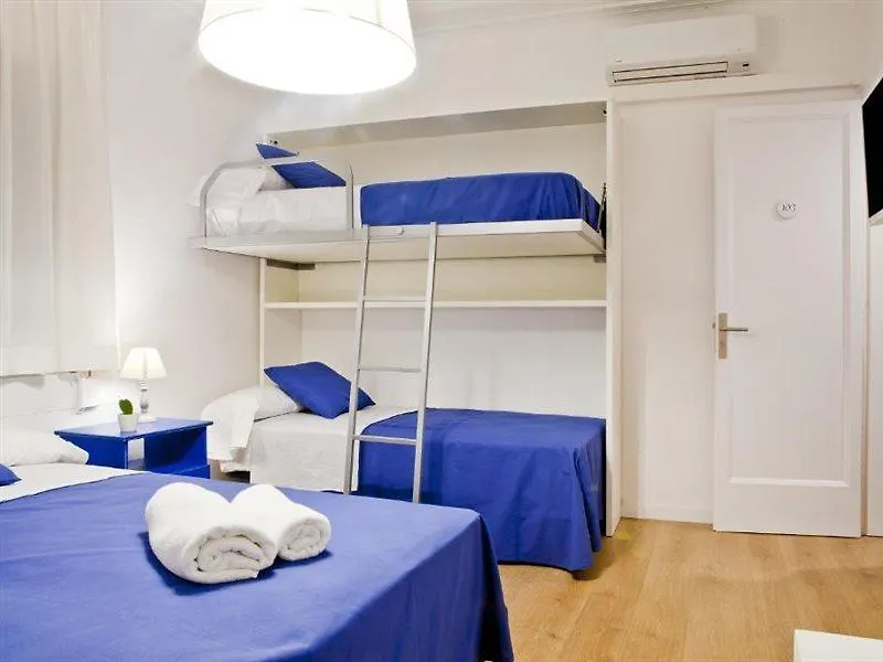 Bed and Breakfast Blue Barcelona